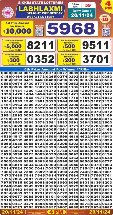 labhlaxmi lottery result today 7pm|Labh Laxmi Lottery Result Today 4PM, 6PM, 7PM (01.06.2023) .